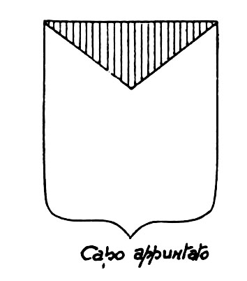 Image of the heraldic term: Capo appuntato